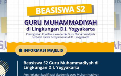 Beasiswa S2 Muhammadiyah D.I. Yogyakarta Th. 2023